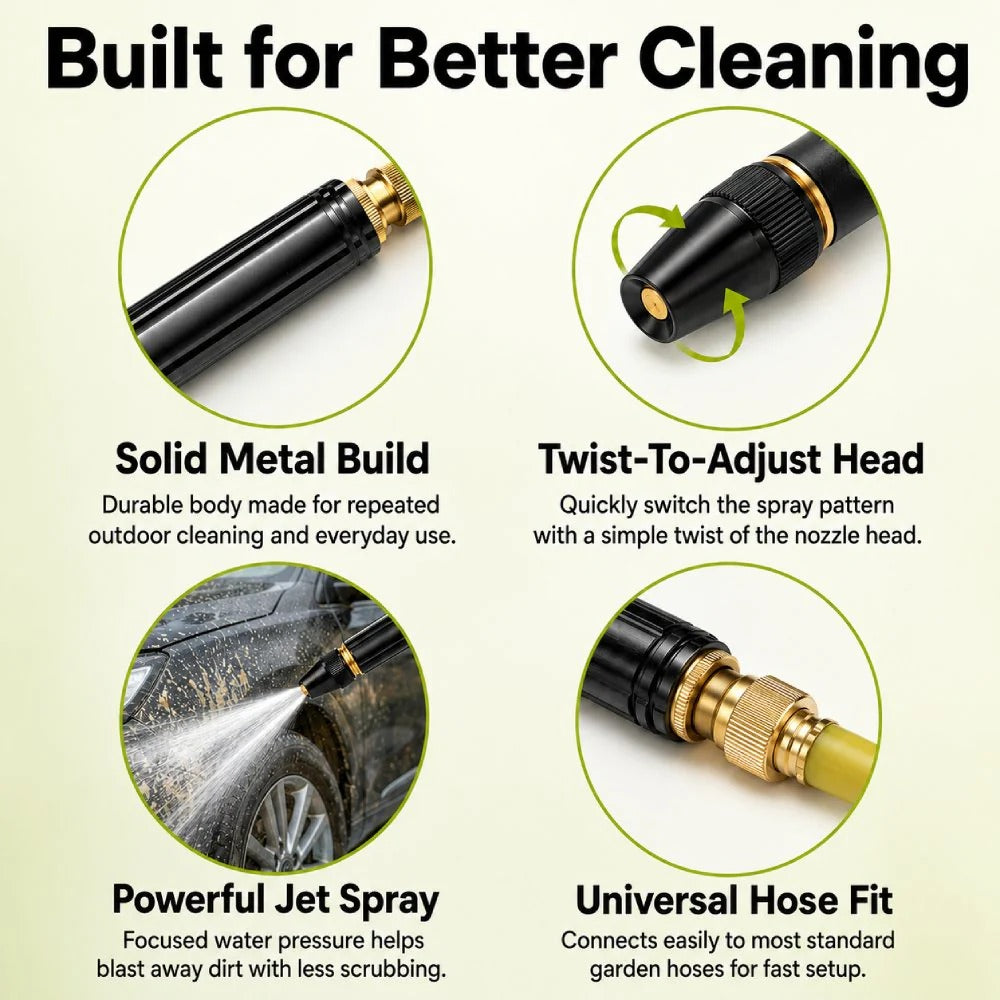 Nitrove™ High-Pressure Nozzle